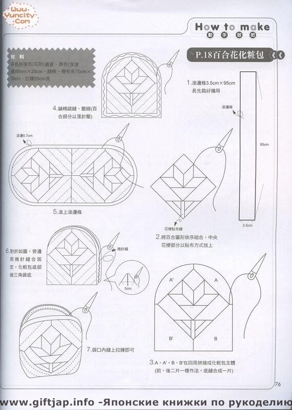 Handmade no.13 2006